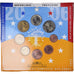 Frankreich, Monnaie de Paris, Euro-Set, 2006, BU, STGL