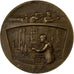 França, medalha, Aux Poilus d'Usine, La Victoire, Bronze, Lordonnois, AU(50-53)