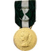 France, Médaille d'honneur communale, régionale et départementale, Médaille