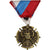 Serbien, Médaille commémorative de Serbie, WAR, Medaille, 1914-1918