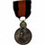 Belgia, Bataille de l'Yser, medal, 1914, Doskonała jakość, Vloors, Brązowy