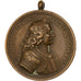 Hungría, medalla, Rakoczi, a Magyar Felvidek Felsza Badulasanak, 1938, Bronce