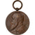 Germania, medaglia, Friedrich von Baden, Bronzo, SPL-