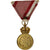 Austria, François-Joseph, Bravoure et Mérite Militaire, Signum Laudis, Medal