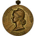 França, Médaille d'honneur des chemins de fer, Caminhos-de-ferro, medalha