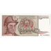 Iugoslavia, 20,000 Dinara, 1987, 1987-05-01, KM:95, SPL-