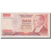 Banknote, Turkey, 20,000 Lira, 1988, KM:201, VG(8-10)