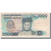 Billete, 1000 Rupiah, 1987, Indonesia, KM:124a, RC