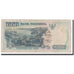 Billete, 1000 Rupiah, 1992, Indonesia, KM:129a, RC