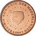 Países Baixos, Beatrix, 5 Euro Cent, 2004, Utrecht, BU, MS(65-70), Aço Cromado