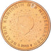 Países Baixos, Beatrix, 2 Euro Cent, 2003, Utrecht, BU, MS(64), Aço Cromado a