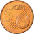 Grèce, 5 Euro Cent, 2003, Athènes, Cuivre plaqué acier, SPL, KM:183