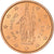 San Marino, 2 Euro Cent, 2004, Rome, Aço Cromado a Cobre, MS(60-62)