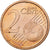 San Marino, 2 Euro Cent, 2006, Rome, Miedź platerowana stalą, MS(63), KM:441