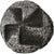 Troas, Diobol, ca. 500-450 BC, Kebren, Plata, BC+