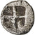 Troas, Obol, 5th Century BC, Kebren, Zilver, ZF