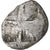 Troas, Hemiobol, 5th Century BC, Kebren, Plata, BC+, SNG-Cop:256