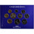 France, Coffret 1 c. à 20 frs., 2000, MDP, BU, FDC