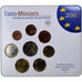 Allemagne, Set 1 ct. - 2 Euro, Coin card.FDC, 2003, Stuttgart, FDC