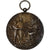 France, Médaille, Union Régionale des Patronages du Sud-Ouest, 1910, Bronze