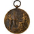 França, medalha, Union Régionale des Patronages du Sud-Ouest, 1910, Bronze