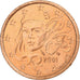 Frankreich, 5 Centimes, 2001, Pessac, Copper Plated Steel, UNZ, KM:1284