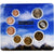 Andorre, 1 Cent to 2 Euro, BU, 2015, Monnaie de Paris, FDC