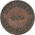 Isola del Principe Edoardo, Halfpenny Token, fisheries and agriculture, 1858