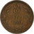 Guernsey, 8 Doubles, 1864, Heaton, Kupfer, SS, KM:7