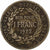 Martinique, Franc, 1922, Paris, Copper-nickel, VF(20-25), KM:41