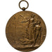 France, Medal, Fédération Gymnastique et Sportive, Mortagne, 1910, Bronze