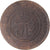 Coin, Morocco, 10 Mazunas, 1320