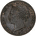 Jersey, Victoria, 1/24 Shilling, 1877, Heaton, Bronzen, PR, KM:7