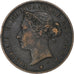 Jersey, Victoria, 1/12 Shilling, 1877, Heaton, Bronze, SS+