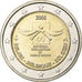 Bélgica, Albert II, 2 Euro, Human Rights, 2008, Brussels, Bimetálico