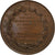 Francja, medal, Napoléon III, 1866, Miedź, Bescher/Borrel, AU(55-58)