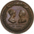 Francja, medal, Duc et Duchesse de Berry, 1820, Miedź, Montagny, AU(55-58)