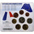 France, Euro Set BU, 18e Salon numismatique de Pékin, 2006, MDP, MS(65-70)