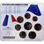 França, Euro Set. BU., Couple franco-allemand, 2007, MDP, N/D, MS(65-70)