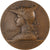 France, Medal, Prix d'Instruction primaire, Éducation nationale, 1912-1913