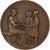 France, Médaille, Prix d'Instruction primaire, Éducation nationale, 1912-1913