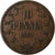 Finland, Alexander II, 10 Pennia, 1865, Helsinki, Copper, VF(20-25)