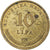 Croatia, 10 Lipa, 1996