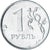 Rusland, Rouble, 2012