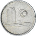 Malesia, 5 Sen, 1971