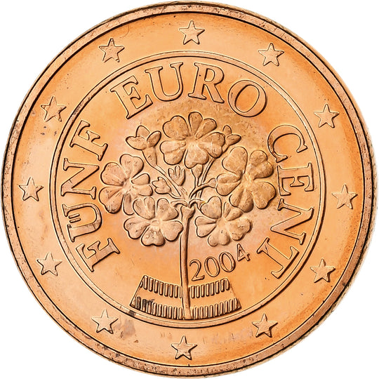 EUR