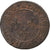 Francia, Louis XIII, Double Tournois, 1627, Lyon, Rame, BB+, Gadoury:8