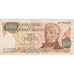Argentina, 1000 Pesos, MB