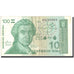 Banknot, Chorwacja, 100 Dinara, 1991, 1991, KM:20a, VF(30-35)