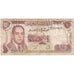 Morocco, 10 Dirhams, VG(8-10)